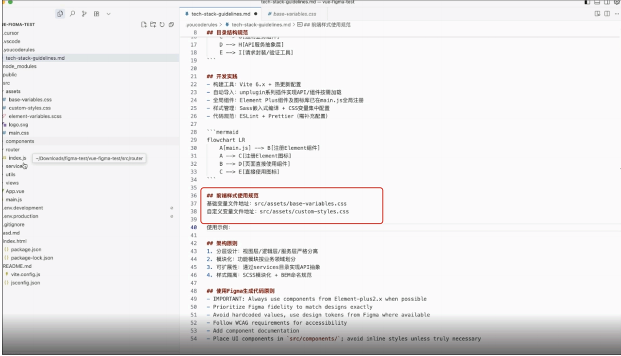 前端页面代码生成 | YOUCode Docs
