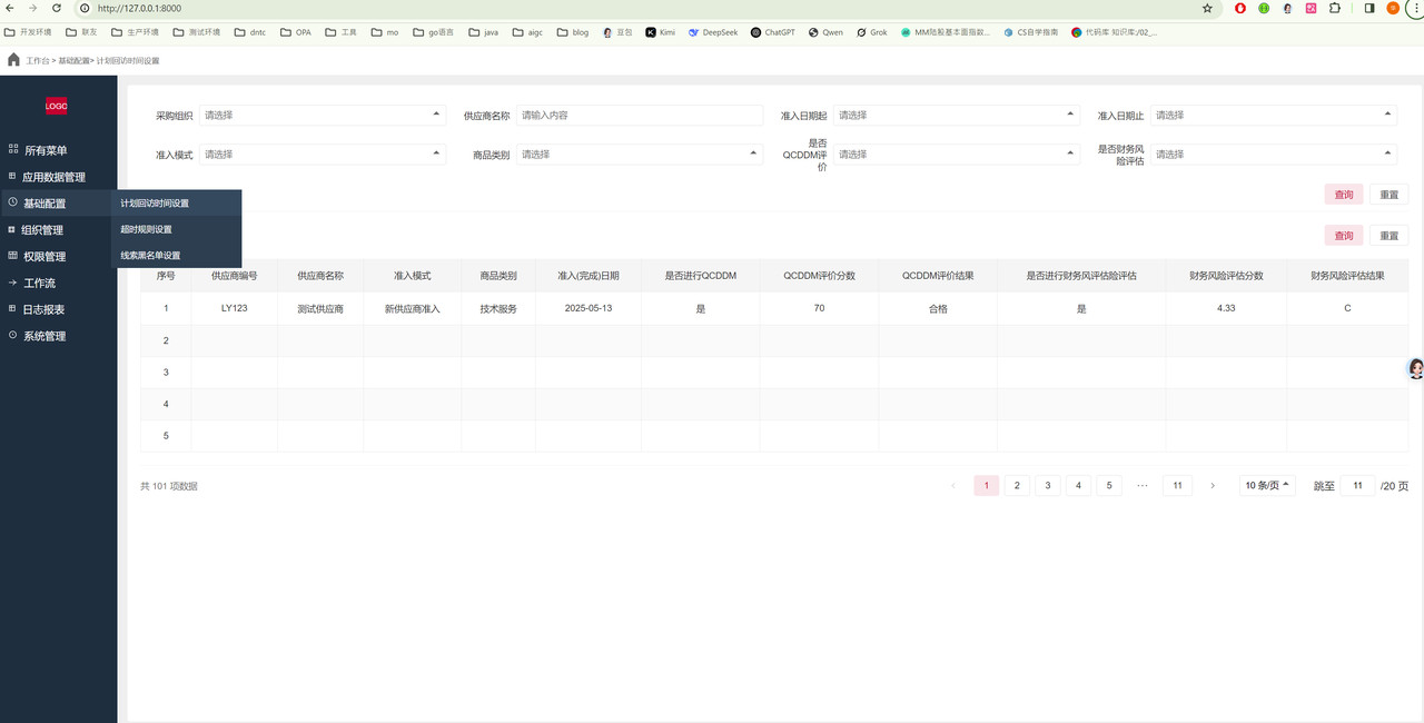 打开浏览器验证